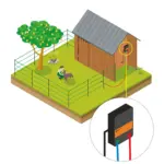 Gallagher Honden en katten tuin kit, complete schrikdraad set voor in de tuin (80 cm) - Afbeelding 4