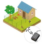 Tuin en Vijver kit 50cm S6 Solar - Afbeelding 3