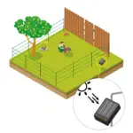 Tuin en Vijver kit 50cm S6 Solar - Afbeelding 4
